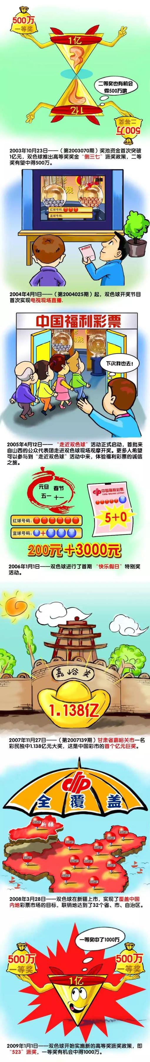 去年夏窗，博洛尼亚花费850万欧元从拜仁签下齐尔克泽，目前球员身价估值已经涨到3000万欧。